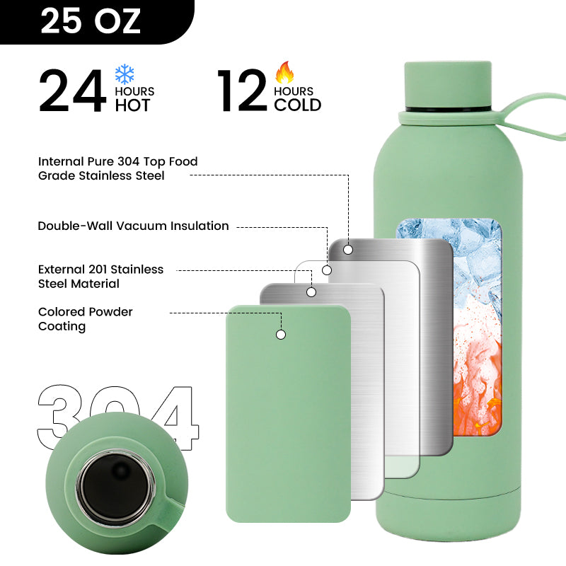 Insulated Stainless Steel Water Bottle (BPA-Free)